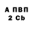 Метадон VHQ Nathan Baileigh